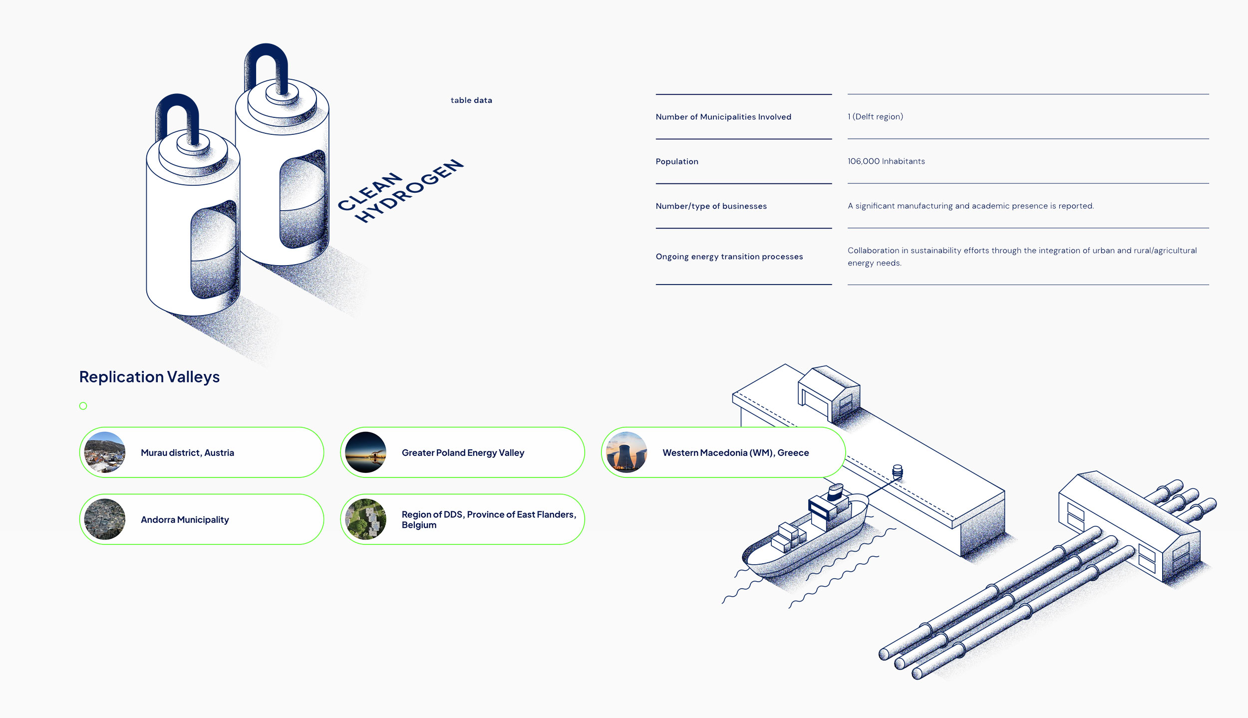 Rappresentazione delle Replication Valleys del progetto Reformers progettato dal graphic designer Fabio Bevilacqua